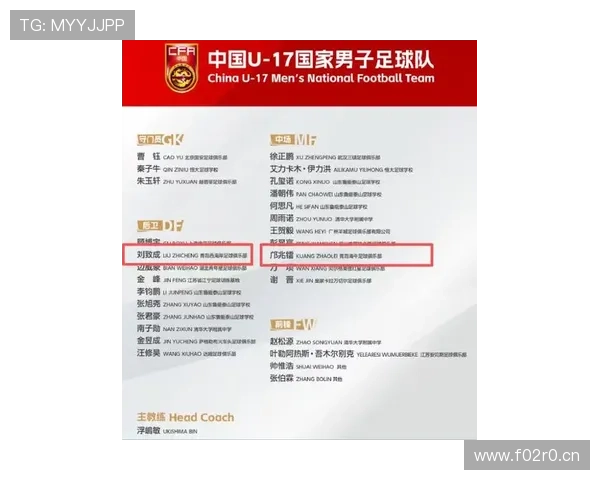 U17国少亚洲杯名单公布 万项邝兆镭领衔